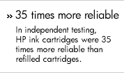 35 times more reliable. In independent testing, Hewlett Packard ink cartridges were 35 times more reliable than refilled cartridges.