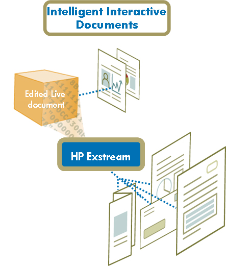 Documents